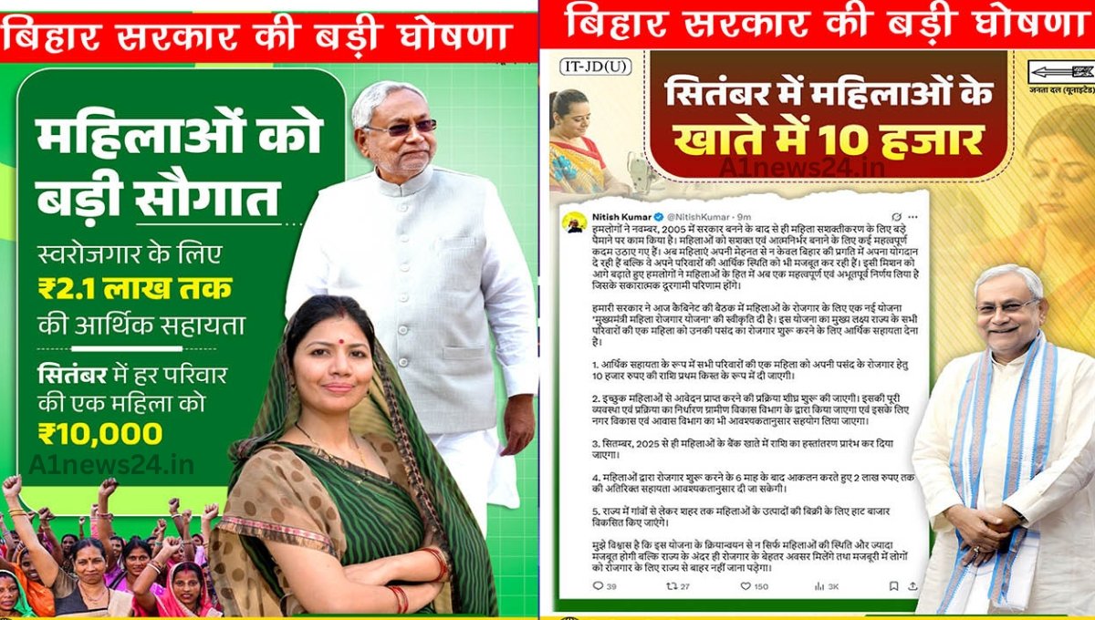 Mukhaymantri Mahila Rojgar Yojana 2025: अब बिहार की महिलाएं बनें आत्मनिर्भर, पाएं ₹10,000 रोजगार सहायता
