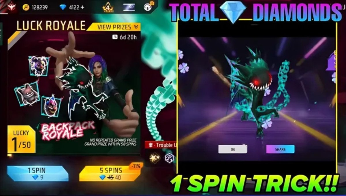 Backpack Royale Event Free Fire 2025: Trouble Unchained और Wicked Teddy पाने का सुनहरा मौका