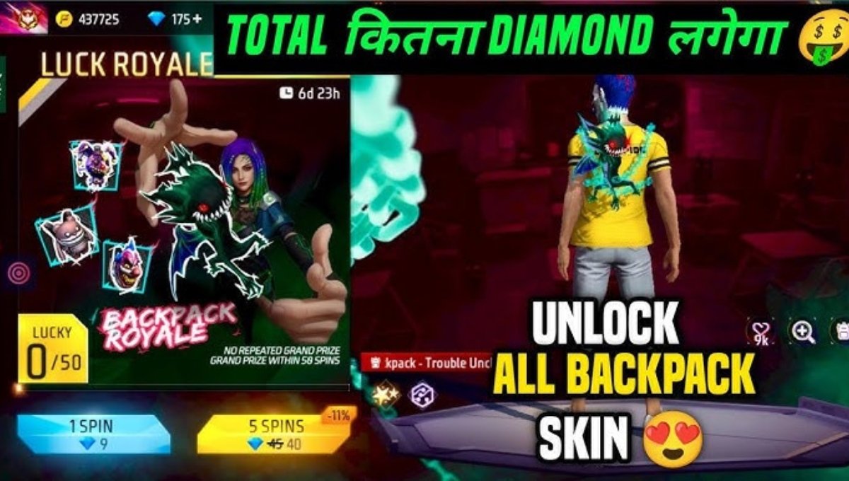 Backpack Royale Event Free Fire 2025: Trouble Unchained और Wicked Teddy पाने का सुनहरा मौका