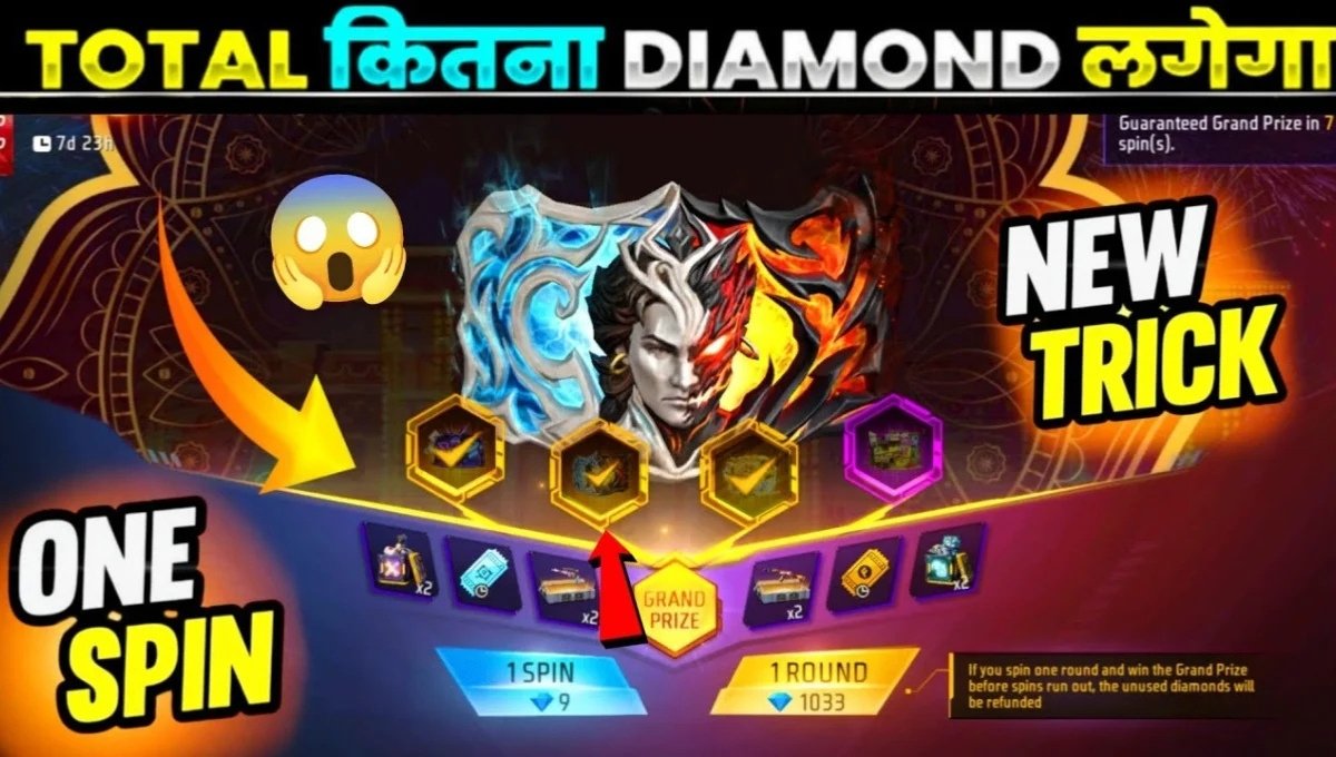 Gloo Wall Wonder Vault: फ्री फायर MAX का दिवाली धमाका, जहां हर स्पिन में छिपा है एक नया सरप्राइज