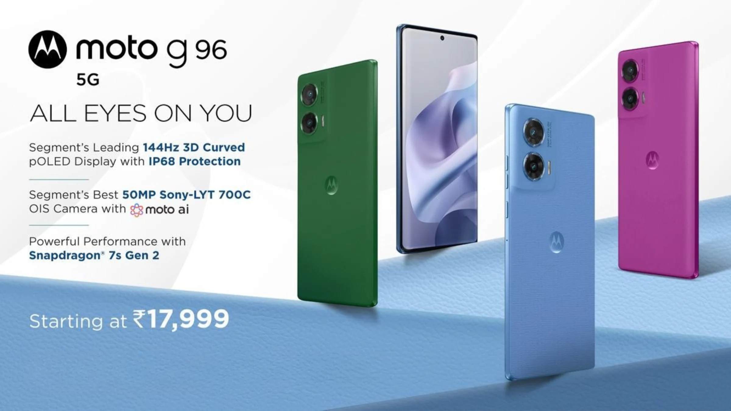 Motorola G96 5G